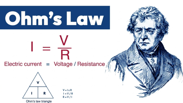 Ohm’s Law Explained with Hands-On Experiments