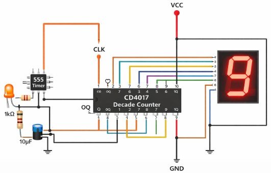 10 Essential ICs For Electronics Beginners With Practical Projects